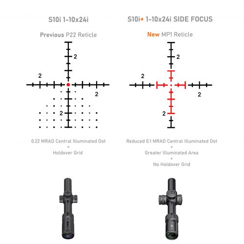 endura-s10i-plus-1-10x24i-sfp-riflescope-mrad-falcon-optical-systems